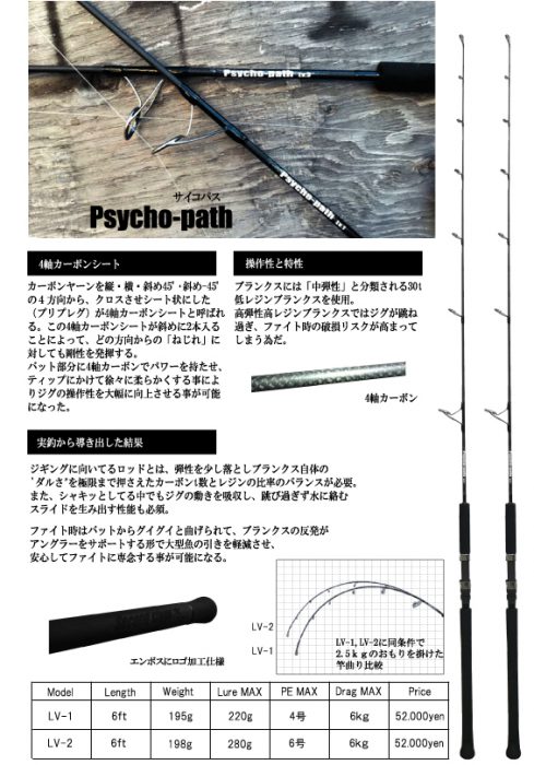 jigging rod PSYCO-PASH －サイコパス－ | second stage☆